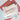Yooppee Candy 65 keyboard Kit