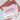 Yooppee Candy 65 keyboard Kit